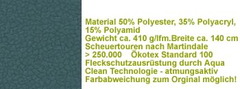 Stoff Aqua Clean blau 30462