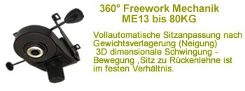360° Freework Mechanik ME13 bis 45 - 80KG