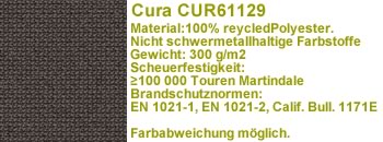Cura CUR61169