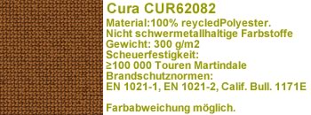 Cura CUR62082