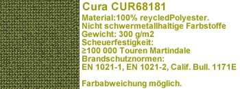 Cura CUR68181