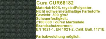 Cura CUR68182