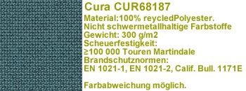 Cura CUR68187