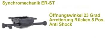 Synchronmechanik ER-ST Sitztiefenverstellung