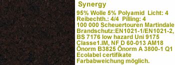Stoff lds40 (Wolle 95%) 100.000 Scheuert.