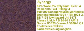 Stoff lds70 (Wolle 95%) 100.000 Scheuert.
