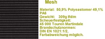 Mesh WX01 schwarz