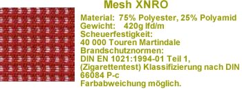 rote Netzbespannung