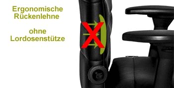 ohne Lordosenstütze