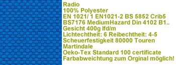 Radio Stoff RDF 6075 blau