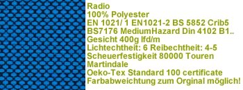 Radio Stoff RDF 6575 blau / dunkelblau