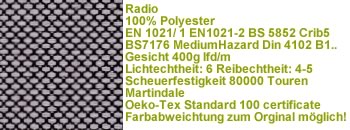 Radio Stoff RDF 8532 grau/ schwarz
