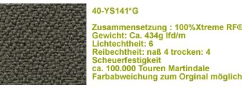 Extreme ys141