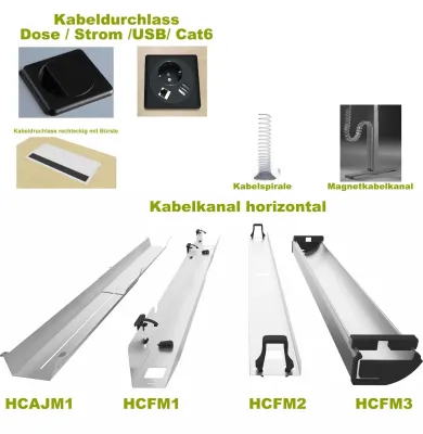 Preview: emodel kabeldurchlassdose kabelkananl bedienung.webp