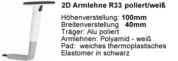 2D Armlehne R33 Alu poliert/weiß auf Editon achten