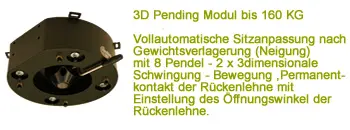 3D Pending Modul bis 160Kg