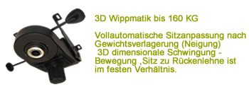 3D Wippmatic