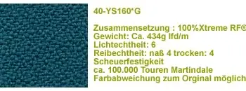 Extreme ys160*G patrol  Stoff