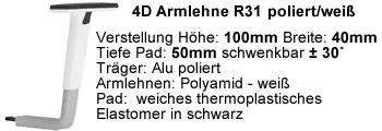 4D Armlehne R31 Alu poliert/weiß auf Editon achten
