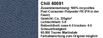 Stoff Chili 60081