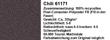 Stoff Chili 61171