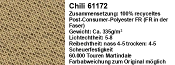 Stoff Chili 61172