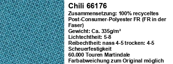 Stoff Chili 66176