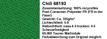 Stoff Chili 68193