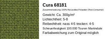Stoff Cura 68181