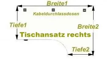 Tischausrichtung rechts 90 Grad