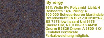 Stoff lds38 (Wolle 95%) 100.000 Scheuert.