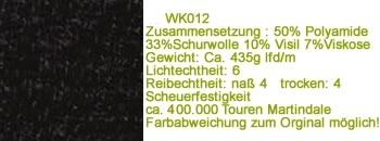 Stoff Camira WK012 Night 400.000 Scheurt.