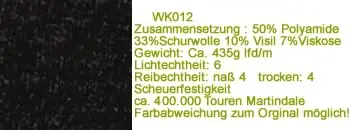 Stoff Camira WK012 Night 400.000 Scheurt.