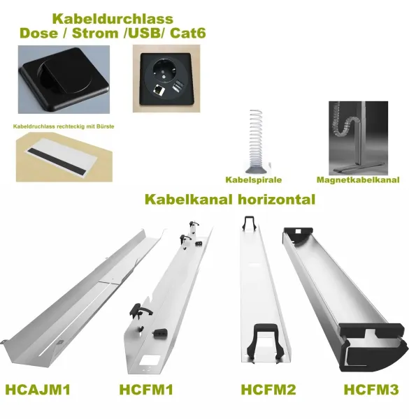 emodel kabeldurchlassdose kabelkananl bedienung.webp