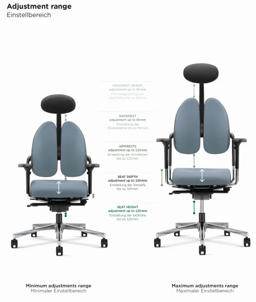 xenium drehstuehle verstellmoeglichkeiten infografik.webp
