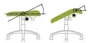 Beinauflage für Arthrodesenstuhl