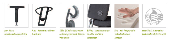 Alero Bürostuhl Optionen