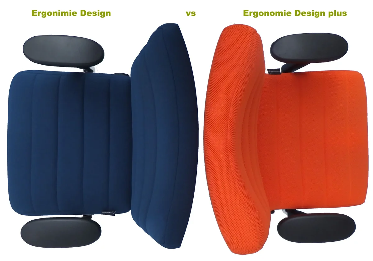 Ergonomie Design vs. Ergonomie Design Plus – Vergleich R&uuml;ckenlehne