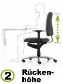 Rückenlehnenhöhe richtig einstellen