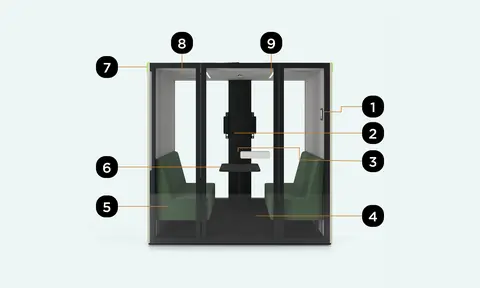 SPIX Meet Pod Aufbau-Skizze mit Nummerierung